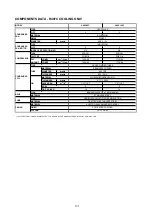 Preview for 103 page of Acson international A4AC100C Technical Manual