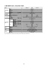 Preview for 108 page of Acson international A4AC100C Technical Manual