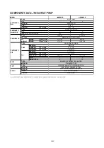 Preview for 109 page of Acson international A4AC100C Technical Manual