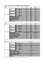 Preview for 113 page of Acson international A4AC100C Technical Manual