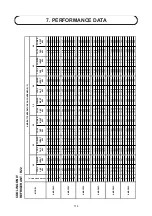 Предварительный просмотр 116 страницы Acson international A4AC100C Technical Manual