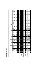 Предварительный просмотр 117 страницы Acson international A4AC100C Technical Manual