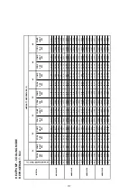 Предварительный просмотр 119 страницы Acson international A4AC100C Technical Manual