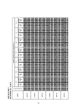 Предварительный просмотр 122 страницы Acson international A4AC100C Technical Manual