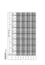 Предварительный просмотр 123 страницы Acson international A4AC100C Technical Manual