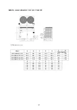 Preview for 129 page of Acson international A4AC100C Technical Manual