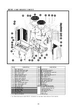 Предварительный просмотр 160 страницы Acson international A4AC100C Technical Manual