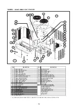 Предварительный просмотр 161 страницы Acson international A4AC100C Technical Manual