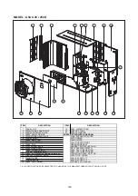 Предварительный просмотр 162 страницы Acson international A4AC100C Technical Manual