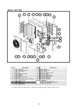 Предварительный просмотр 163 страницы Acson international A4AC100C Technical Manual