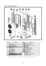 Предварительный просмотр 164 страницы Acson international A4AC100C Technical Manual