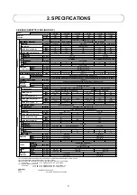 Preview for 4 page of Acson international A4LC 20B Manual