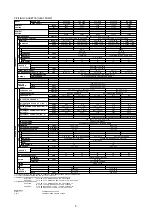 Preview for 5 page of Acson international A4LC 20B Manual