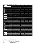 Preview for 6 page of Acson international A4LC 20B Manual