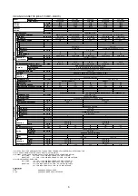 Preview for 7 page of Acson international A4LC 20B Manual