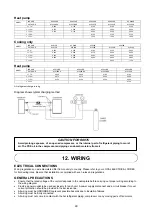 Preview for 50 page of Acson international A4LC 20B Manual