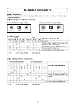 Preview for 51 page of Acson international A4LC 20B Manual