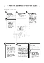 Preview for 55 page of Acson international A4LC 20B Manual