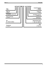 Предварительный просмотр 5 страницы Acson international A5CCY-C Series Manual