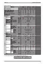 Предварительный просмотр 13 страницы Acson international A5CCY-C Series Manual