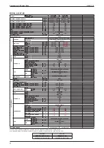 Предварительный просмотр 14 страницы Acson international A5CCY-C Series Manual