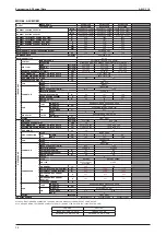 Предварительный просмотр 16 страницы Acson international A5CCY-C Series Manual