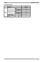 Предварительный просмотр 19 страницы Acson international A5CCY-C Series Manual