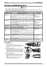 Предварительный просмотр 33 страницы Acson international A5CCY-C Series Manual