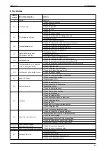 Предварительный просмотр 39 страницы Acson international A5CCY-C Series Manual