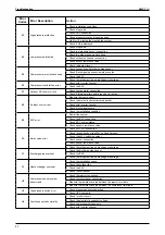 Предварительный просмотр 40 страницы Acson international A5CCY-C Series Manual