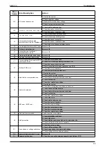 Предварительный просмотр 41 страницы Acson international A5CCY-C Series Manual