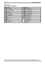 Предварительный просмотр 55 страницы Acson international A5CCY-C Series Manual