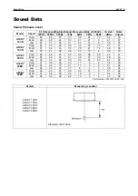 Предварительный просмотр 56 страницы Acson international A5CCY-C Series Manual