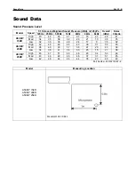 Предварительный просмотр 63 страницы Acson international A5CCY-C Series Manual