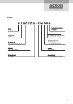 Preview for 4 page of Acson international A5DB-H Series Technical Manual