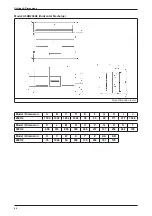 Preview for 68 page of Acson international A5DB-H Series Technical Manual