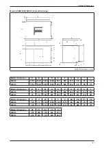 Preview for 69 page of Acson international A5DB-H Series Technical Manual