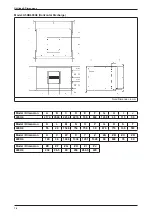 Preview for 76 page of Acson international A5DB-H Series Technical Manual