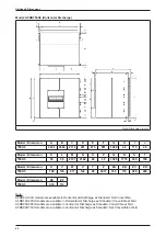 Preview for 84 page of Acson international A5DB-H Series Technical Manual