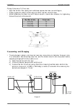 Preview for 14 page of Acson international A5HDC20AR Manual