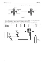 Preview for 15 page of Acson international A5HDC20AR Manual