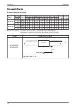 Preview for 19 page of Acson international A5HDC20AR Manual