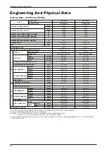 Preview for 21 page of Acson international A5HDC20AR Manual