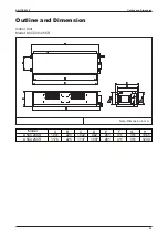 Preview for 30 page of Acson international A5HDC20AR Manual