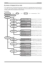 Предварительный просмотр 38 страницы Acson international A5HDC20AR Manual