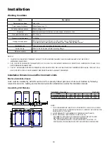 Preview for 17 page of Acson international A5MAC 210D Technical Manual