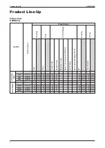 Preview for 6 page of Acson international A5MSX 20 A Manual