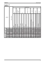 Preview for 7 page of Acson international A5MSX 20 A Manual