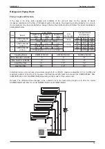 Preview for 19 page of Acson international A5MSX 20 A Manual