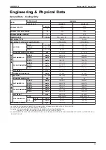 Preview for 27 page of Acson international A5MSX 20 A Manual